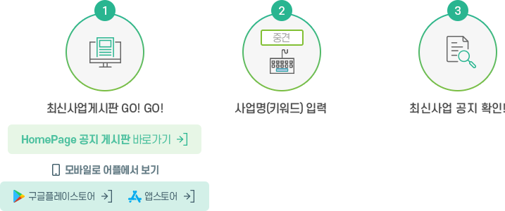 1.최신사업게시판으로 이동 2.사업명(키워드)입력 3.최신사업 공지 확인